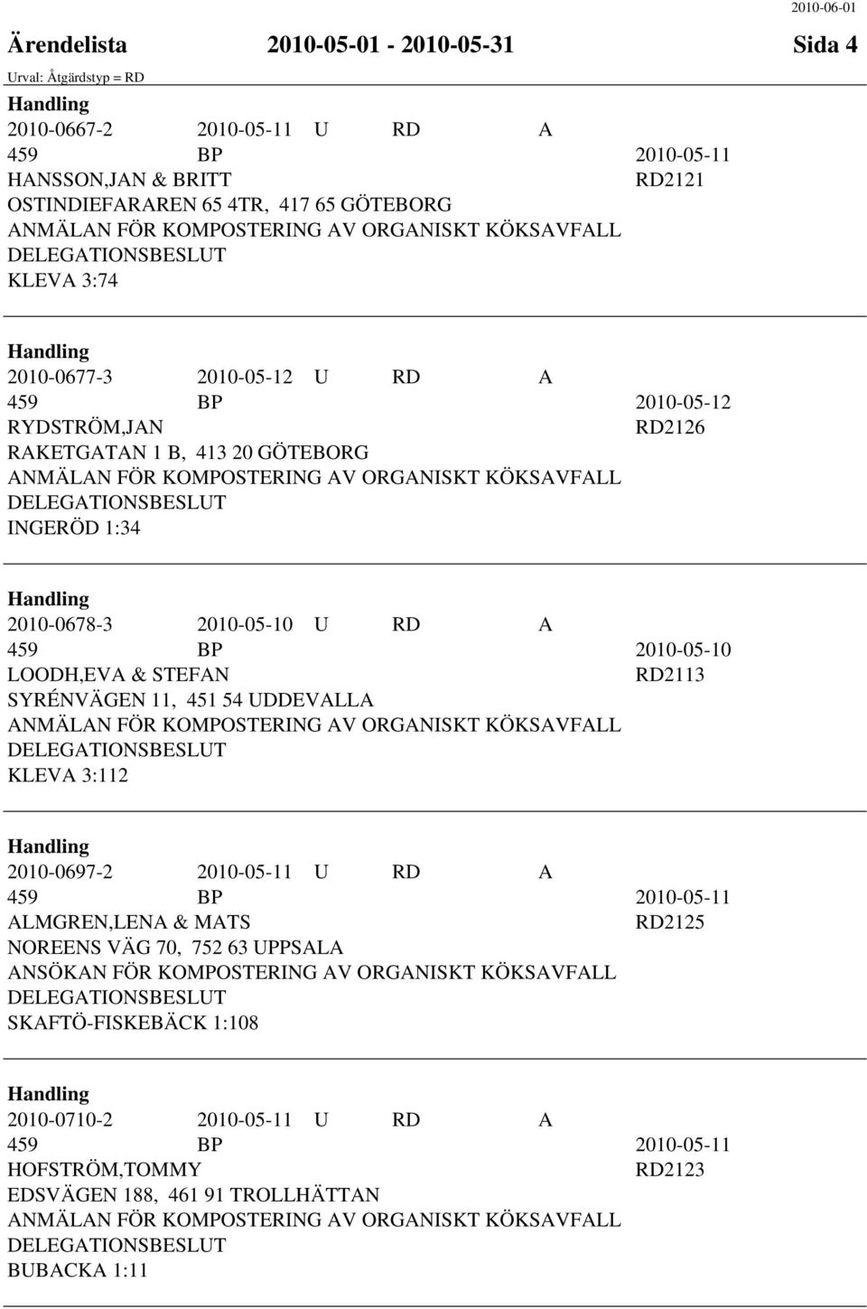 459 BP 2010-05-10 LOODH,EVA & STEFAN RD2113 SYRÉNVÄGEN 11, 451 54 UDDEVALLA KLEVA 3:112 2010-0697-2 2010-05-11 U RD A 459 BP 2010-05-11 ALMGREN,LENA & MATS RD2125