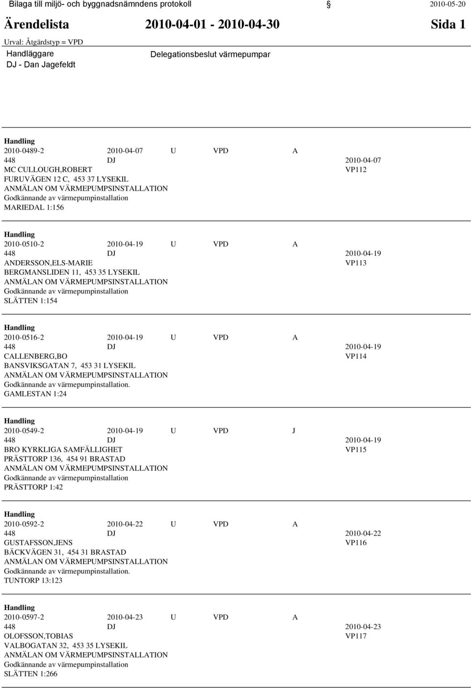 VÄRMEPUMPSINSTALLATION Godkännande av värmepumpinstallation SLÄTTEN 1:154 2010-0516-2 2010-04-19 U VPD A 448 DJ 2010-04-19 CALLENBERG,BO VP114 BANSVIKSGATAN 7, 453 31 LYSEKIL ANMÄLAN OM