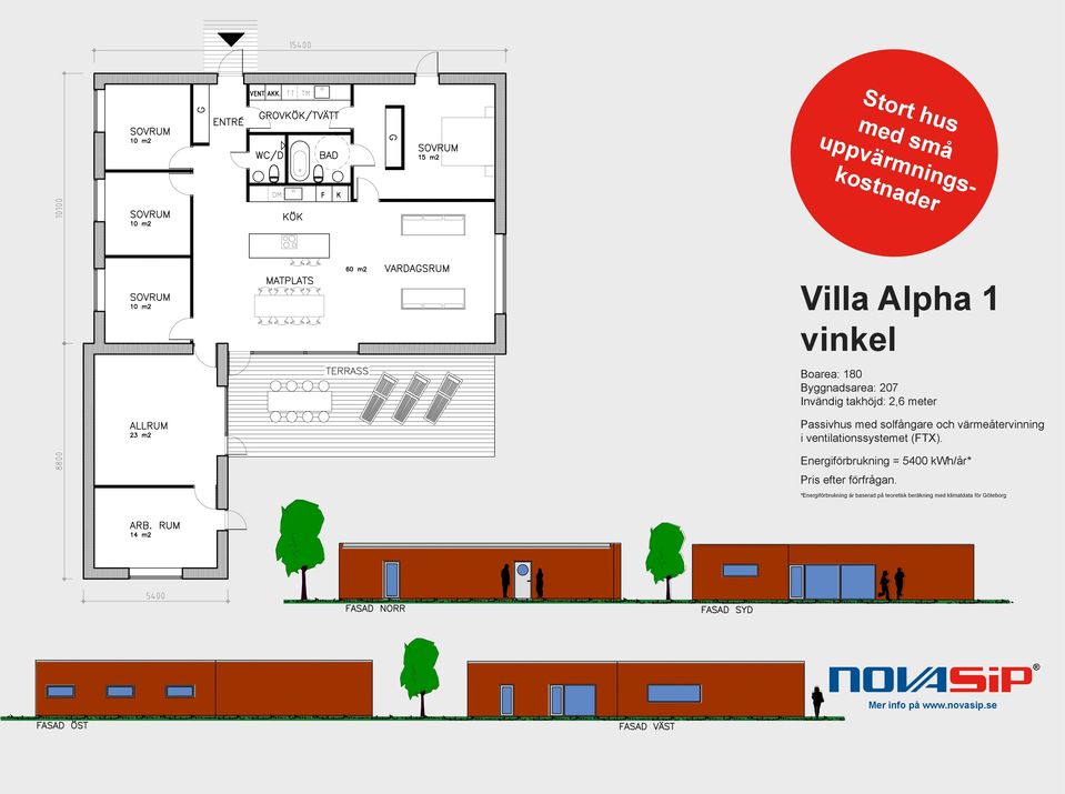 2,6 meter Passivhus med solfångare och