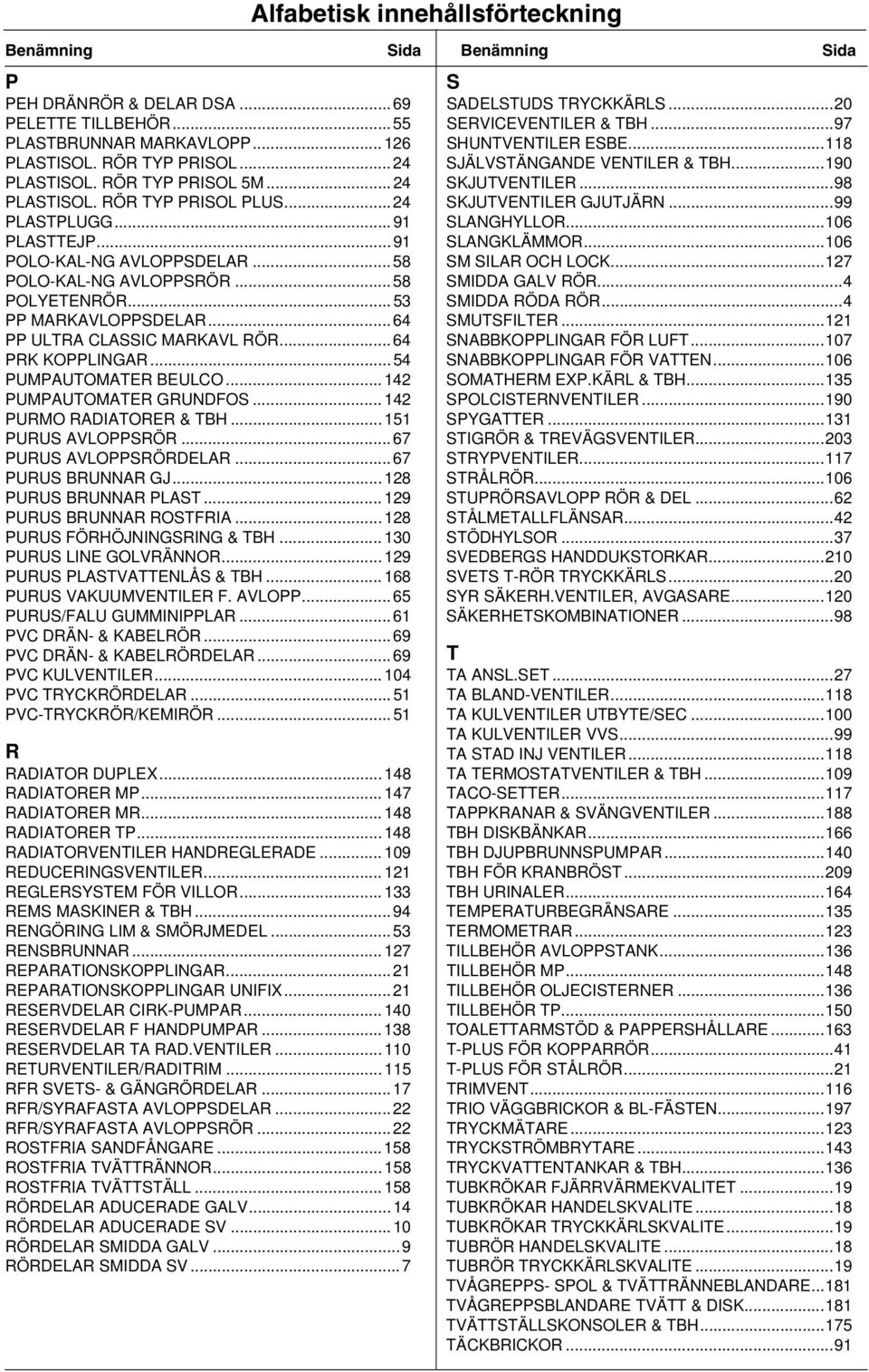 .. 64 PP ULTRA CLASSIC MARKAVL RÖR... 64 PRK KOPPLINGAR...54 PUMPAUTOMATER BEULCO... 142 PUMPAUTOMATER GRUNDFOS... 142 PURMO RADIATORER & TBH... 151 PURUS AVLOPPSRÖR... 67 PURUS AVLOPPSRÖRDELAR.