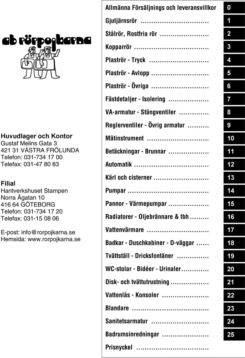 .. Plaströr - Avlopp... Plaströr - Övriga... Fästdetaljer - Isolering... VA-armatur - Stängventiler... Reglerventiler - Övrig armatur... Mätinstrument... Betäckningar - Brunnar... Automatik.