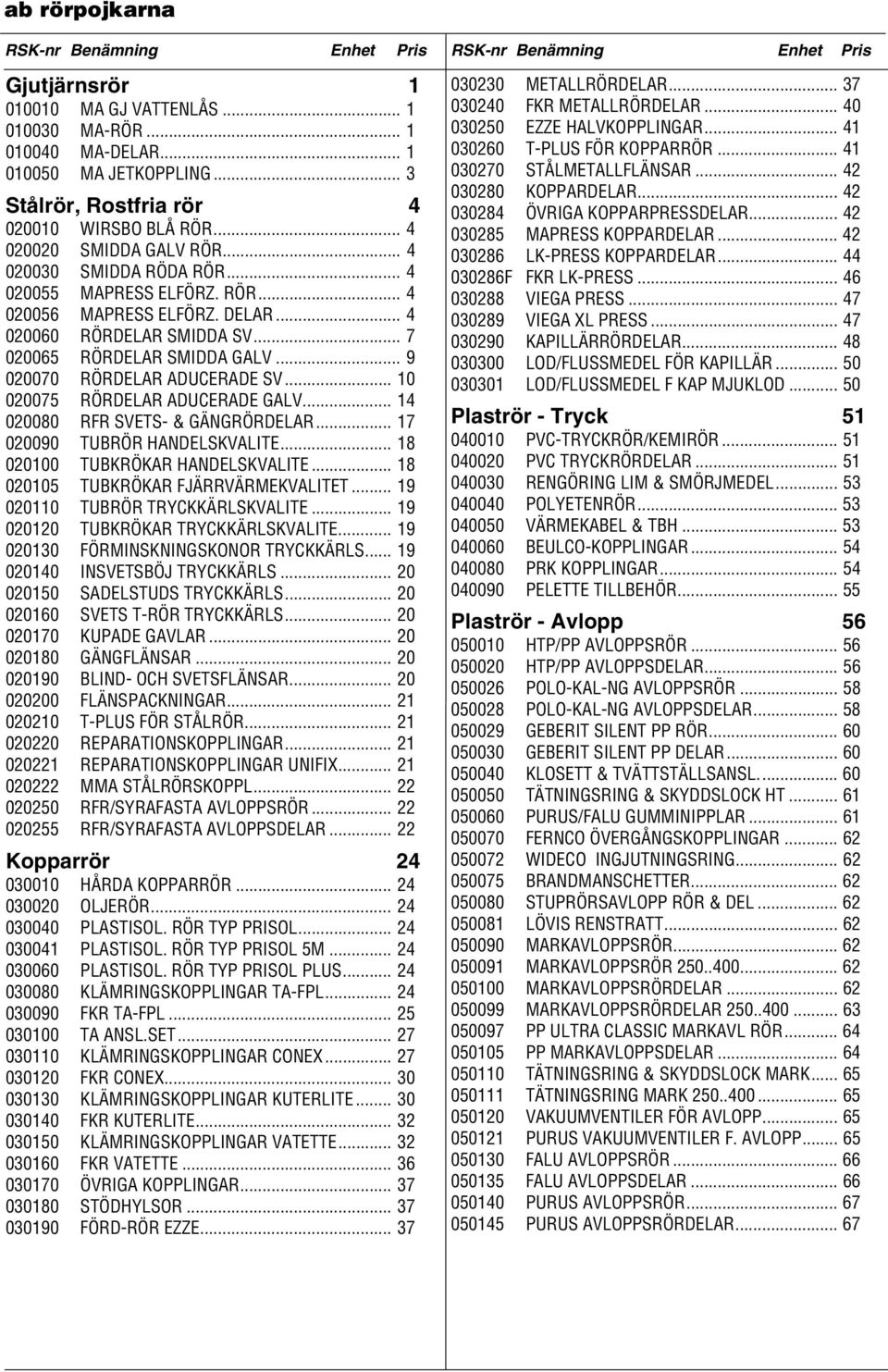 .. 4 020060 RÖRDELAR SMIDDA SV... 7 020065 RÖRDELAR SMIDDA GALV... 9 020070 RÖRDELAR ADUCERADE SV... 10 020075 RÖRDELAR ADUCERADE GALV... 14 020080 RFR SVETS- & GÄNGRÖRDELAR.