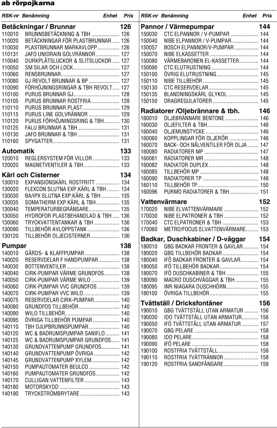 .. 127 110080 GJ REVOLT BRUNNAR & BP... 127 110090 FÖRHÖJNINGSRINGAR & TBH REVOLT... 127 110100 PURUS BRUNNAR GJ... 128 110105 PURUS BRUNNAR ROSTFRIA... 128 110110 PURUS BRUNNAR PLAST.