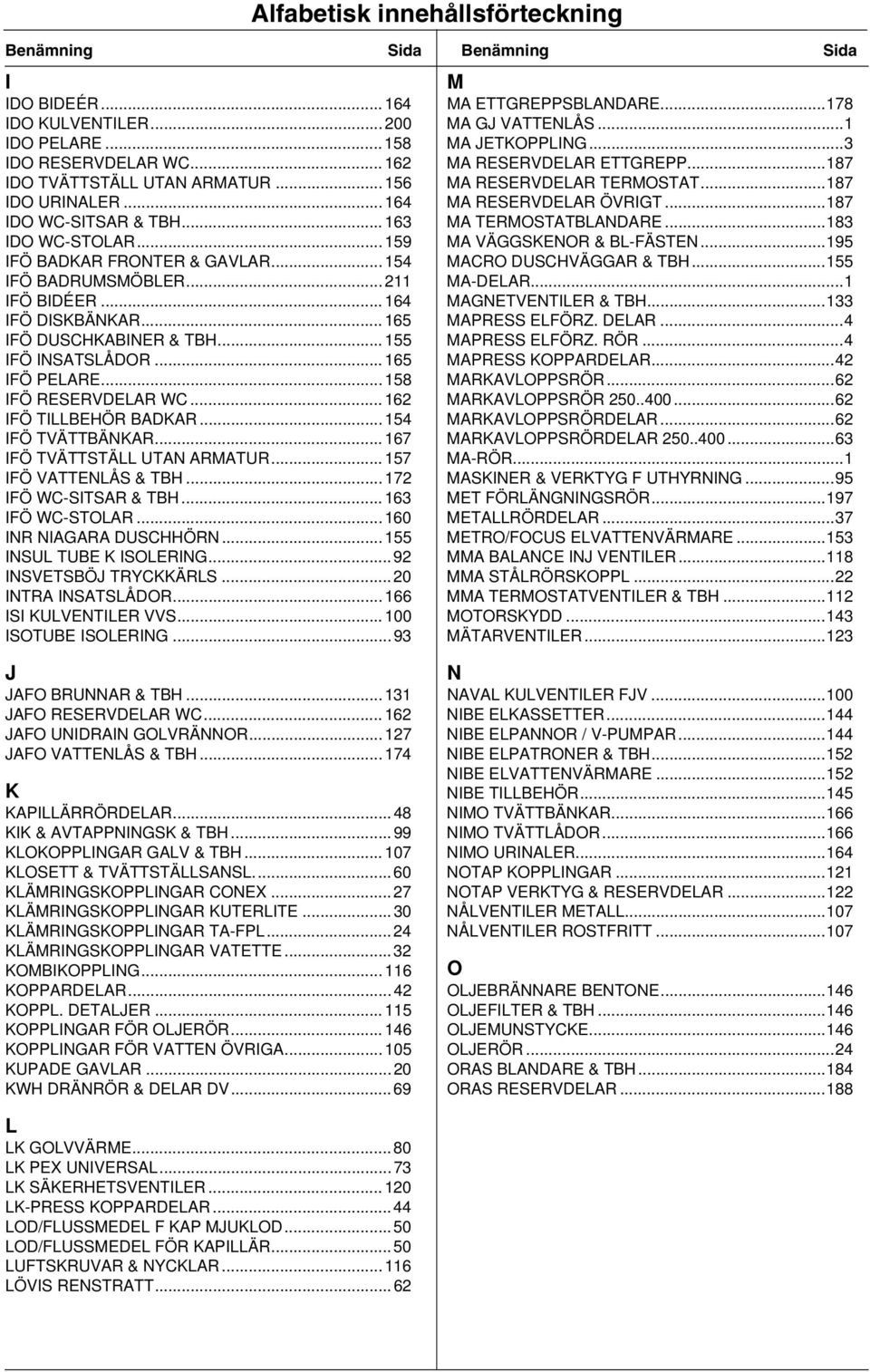 .. 165 IFÖ PELARE... 158 IFÖ RESERVDELAR WC... 162 IFÖ TILLBEHÖR BADKAR...154 IFÖ TVÄTTBÄNKAR... 167 IFÖ TVÄTTSTÄLL UTAN ARMATUR... 157 IFÖ VATTENLÅS & TBH...172 IFÖ WC-SITSAR & TBH.