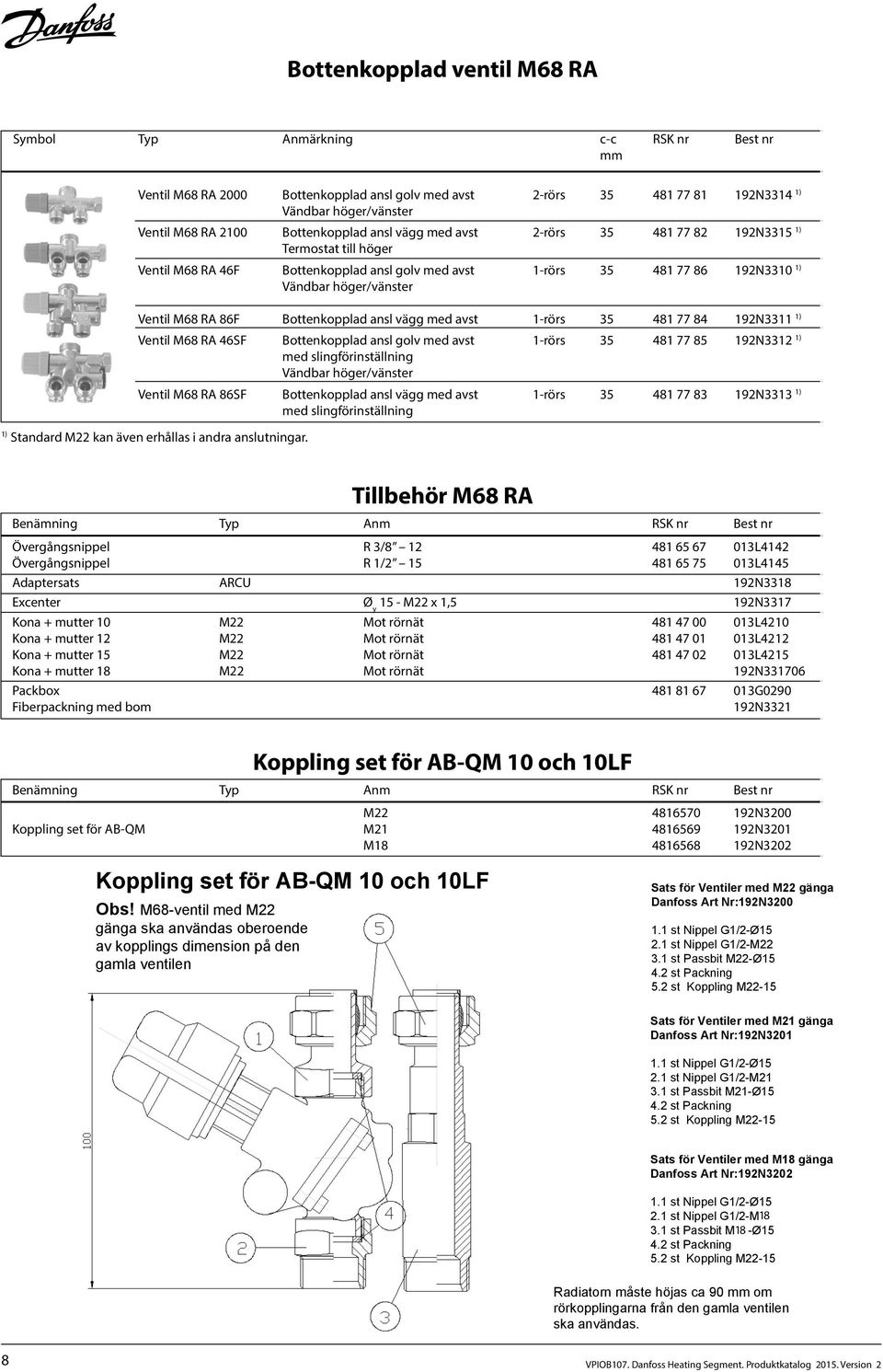 höger/vänster Ventil M68 RA 86F Bottenkopplad ansl vägg med avst 1-rörs 35 481 77 84 192N3311 1) 284:- Ventil M68 RA 46SF Bottenkopplad ansl golv med avst 1-rörs 35 481 77 85 192N3312 1) 7:- med