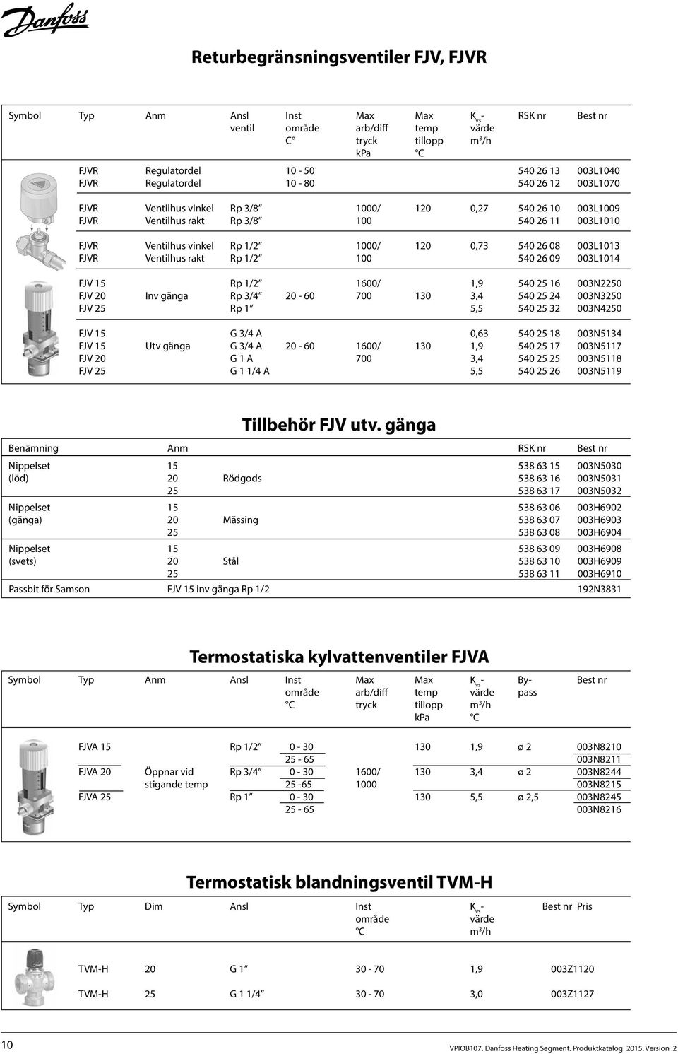 003L1040 268:-- 319:- FJVR FJVR Regulatordel Regulatordel 10 10-80 - 80 540 540 26 26 12 12 003L1070 003L1070 268:-- 319:- FJVR FJVR Ventilhus Ventilhus vinkel vinkel Rp Rp 3/8 3/8" 1000/ 1600/ 120