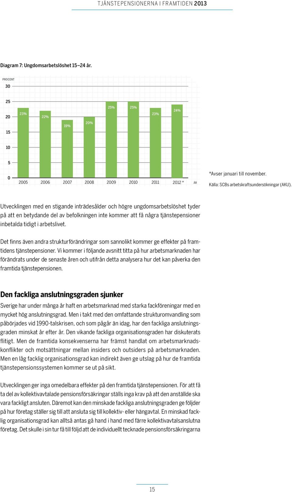 Det finns även andra strukturförändringar som sannolikt kommer ge effekter på framtidens tjänstepensioner.