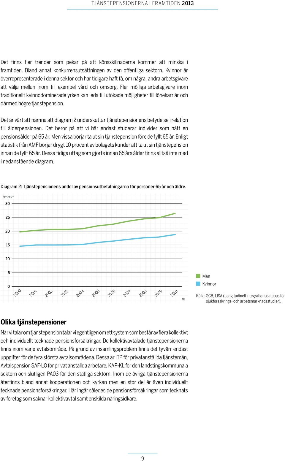 Fler möjliga arbetsgivare inom traditionellt kvinnodominerade yrken kan leda till utökade möjligheter till lönekarriär och därmed högre tjänstepension.