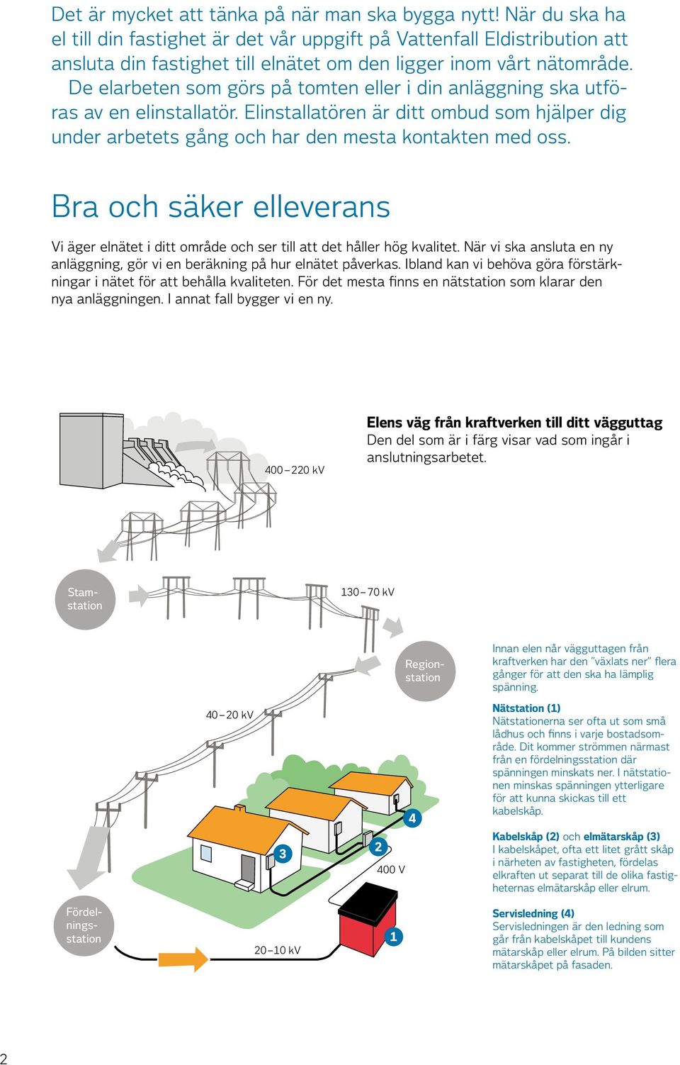 De elarbeten som görs på tomten eller i din anläggning ska utföras av en elinstallatör. Elinstallatören är ditt ombud som hjälper dig under arbetets gång och har den mesta kontakten med oss.