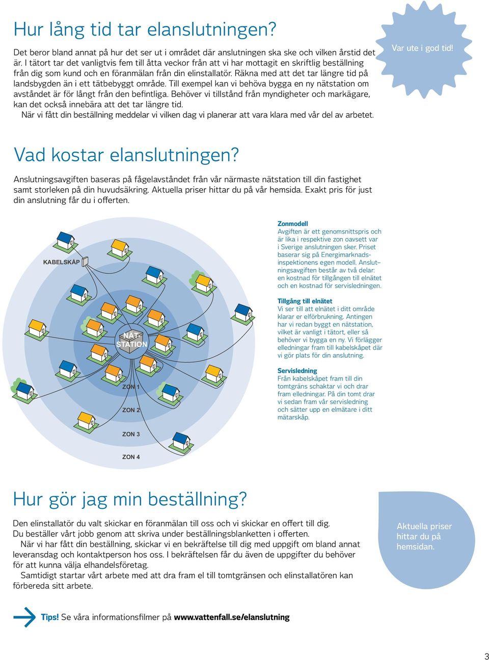 Räkna med att det tar längre tid på landsbygden än i ett tätbebyggt område. Till exempel kan vi behöva bygga en ny nätstation om avståndet är för långt från den befintliga.