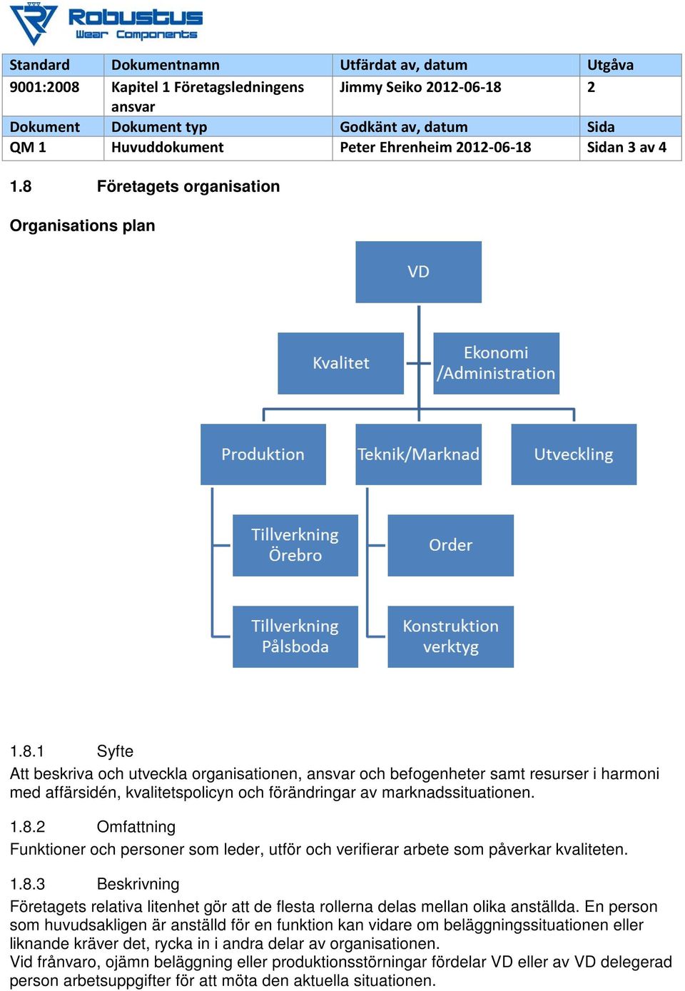 1.8.2 Omfattning Funktioner och personer som leder, utför och verifierar arbete som påverkar kvaliteten. 1.8.3 Beskrivning Företagets relativa litenhet gör att de flesta rollerna delas mellan olika anställda.