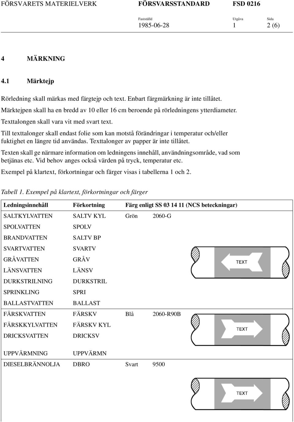 Till texttalonger skall endast folie som kan motstå förändringar i temperatur och/eller fuktighet en längre tid användas. Texttalonger av papper är inte tillåtet.