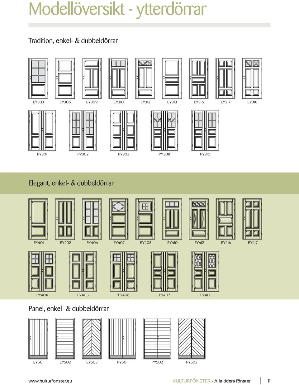 EY401 EY402 EY404 EY407 EY408 EY410 EY412 EY416 EY417 PY404 PY405 PY406 PY407 PY413 Panel,