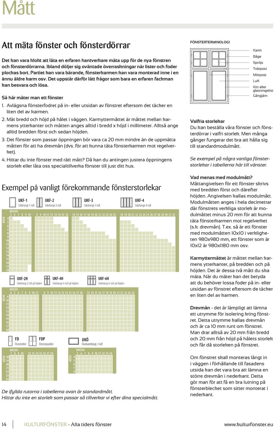 Det uppstår därför lätt frågor som bara en erfaren fackman kan besvara och lösa. Så här mäter man ett fönster 1.