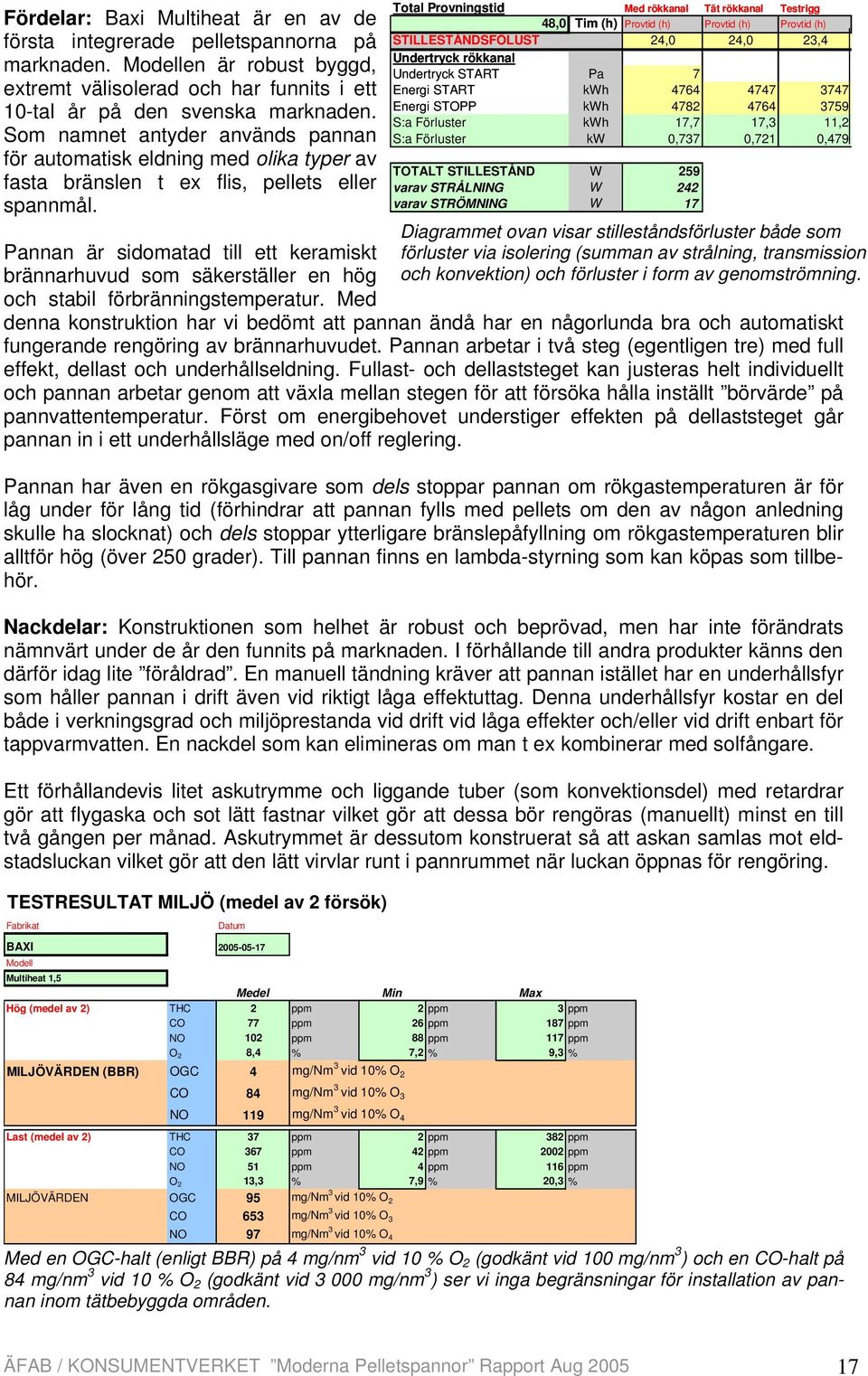 S:a Förluster kwh 17,7 17,3 11,2 Som namnet antyder används pannan S:a Förluster kw 0,737 0,721 0,479 för automatisk eldning med olika typer av TOTALT STILLESTÅND W 259 fasta bränslen t ex flis,