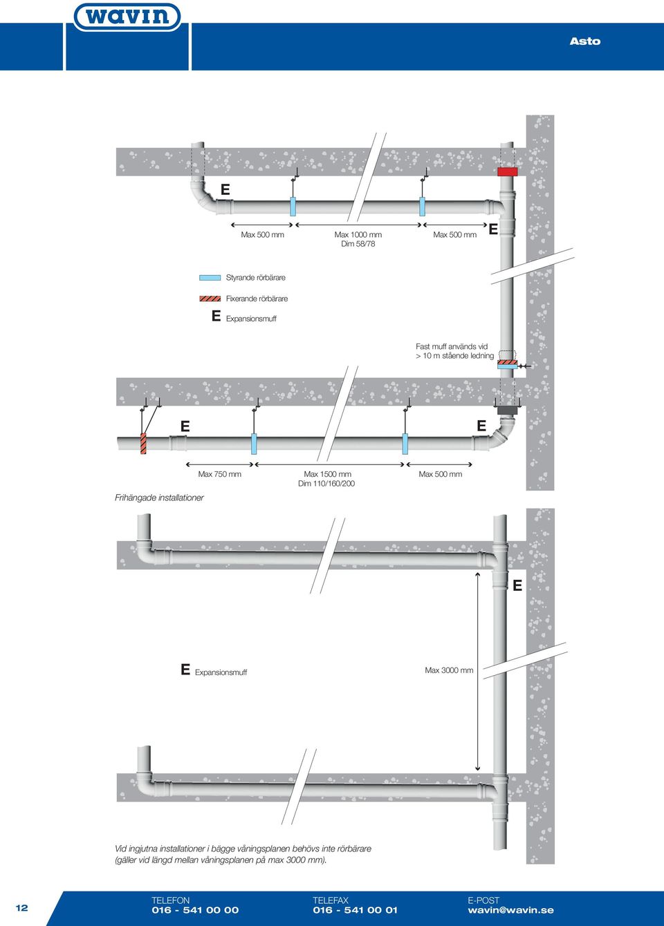 mm E E Expansionsmuff Max 3000 mm Vid ingjutna installationer i bägge våningsplanen behövs inte rörbärare (gäller