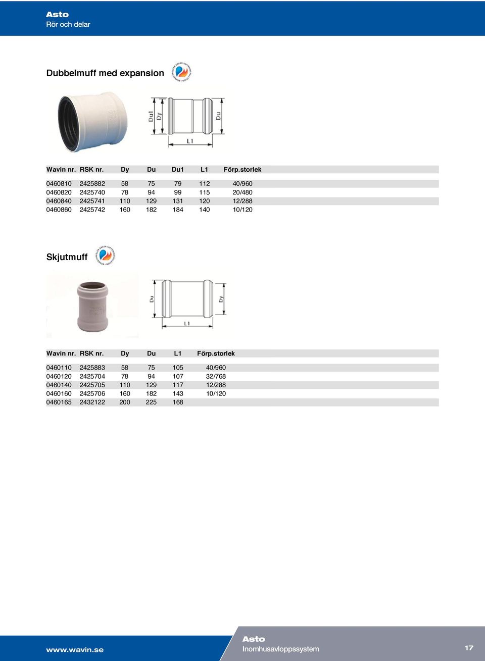 10/120 Skjutmuff Wavin nr. RSK nr. Dy Du L1 Förp.