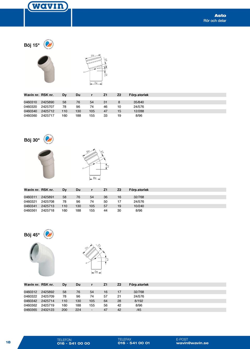 Wavin nr. RSK nr. Dy Du r Z1 Z2 Förp.storlek 0460310 Wavin nr. 2425890 RSK nr. Dy 58 Du 76 54 r 31 Z1 Z2 8 Förp.