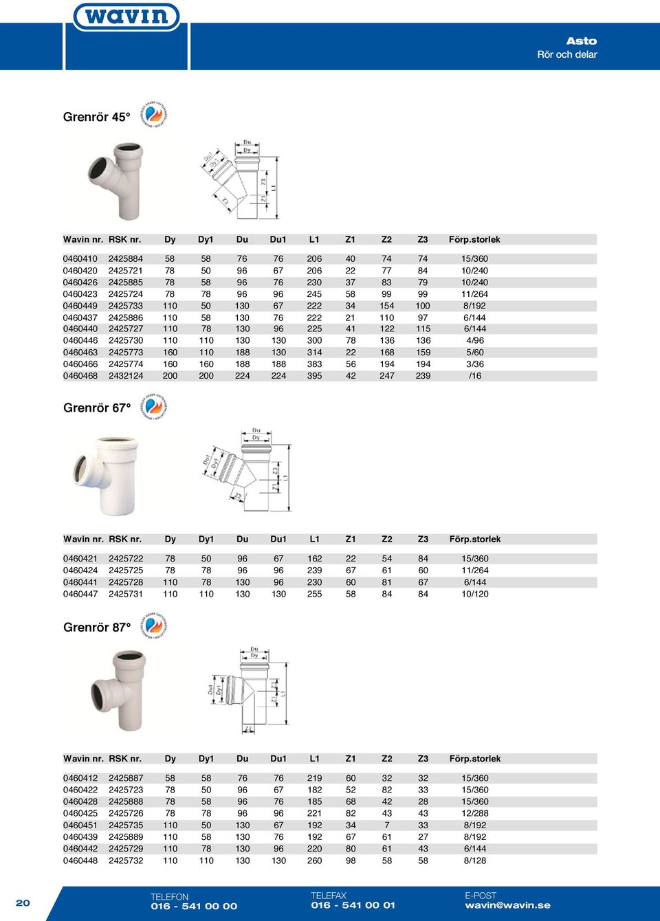 storlek Wavin Grenrör nr. RSK 45 nr. Dy Dy1 Du Du1 L1 Z1 Z2 Z3 Förp.