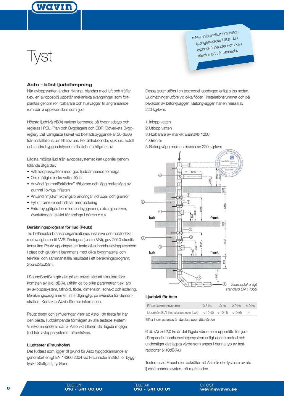 Dessa tester utförs i en testmodell uppbyggd enligt skiss nedan. Ljudmätningar utförs vid olika flöden i installationsrummet och på baksidan av betongväggen. Betongväggen har en massa av 220 kg/kvm.