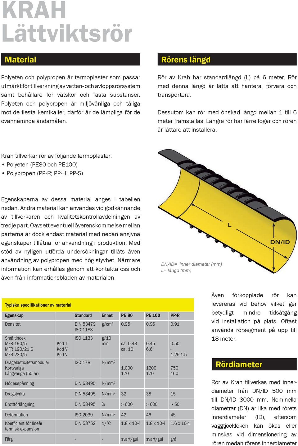 Rör med denna längd är lätta att hantera, förvara och transportera. Dessutom kan rör med önskad längd mellan 1 till 6 meter framställas. Längre rör har färre fogar och rören är lättare att installera.