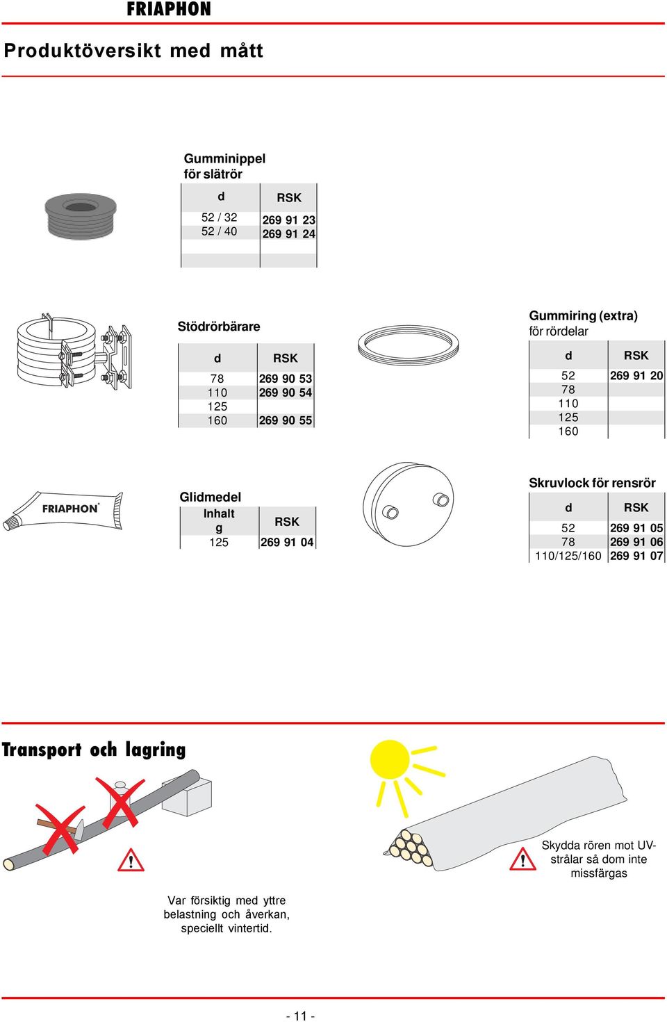 Skruvlock för rensrör d // 269 91 05 269 91 06 269 91 07 Transport och lagring Skydda rören mot