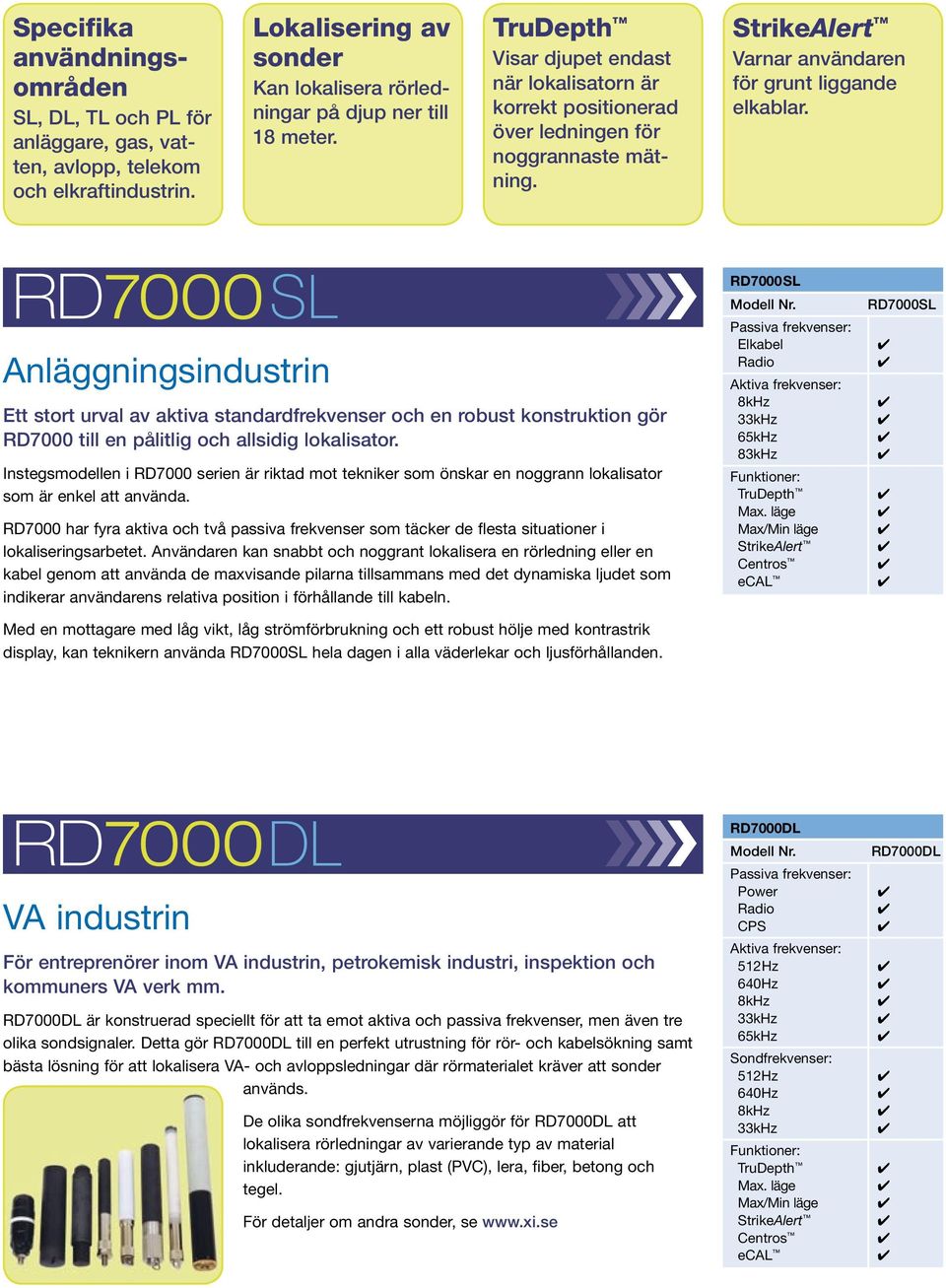 Anläggningsindustrin Ett stort urval av aktiva standardfrekvenser och en robust konstruktion gör RD7000 till en pålitlig och allsidig lokalisator.