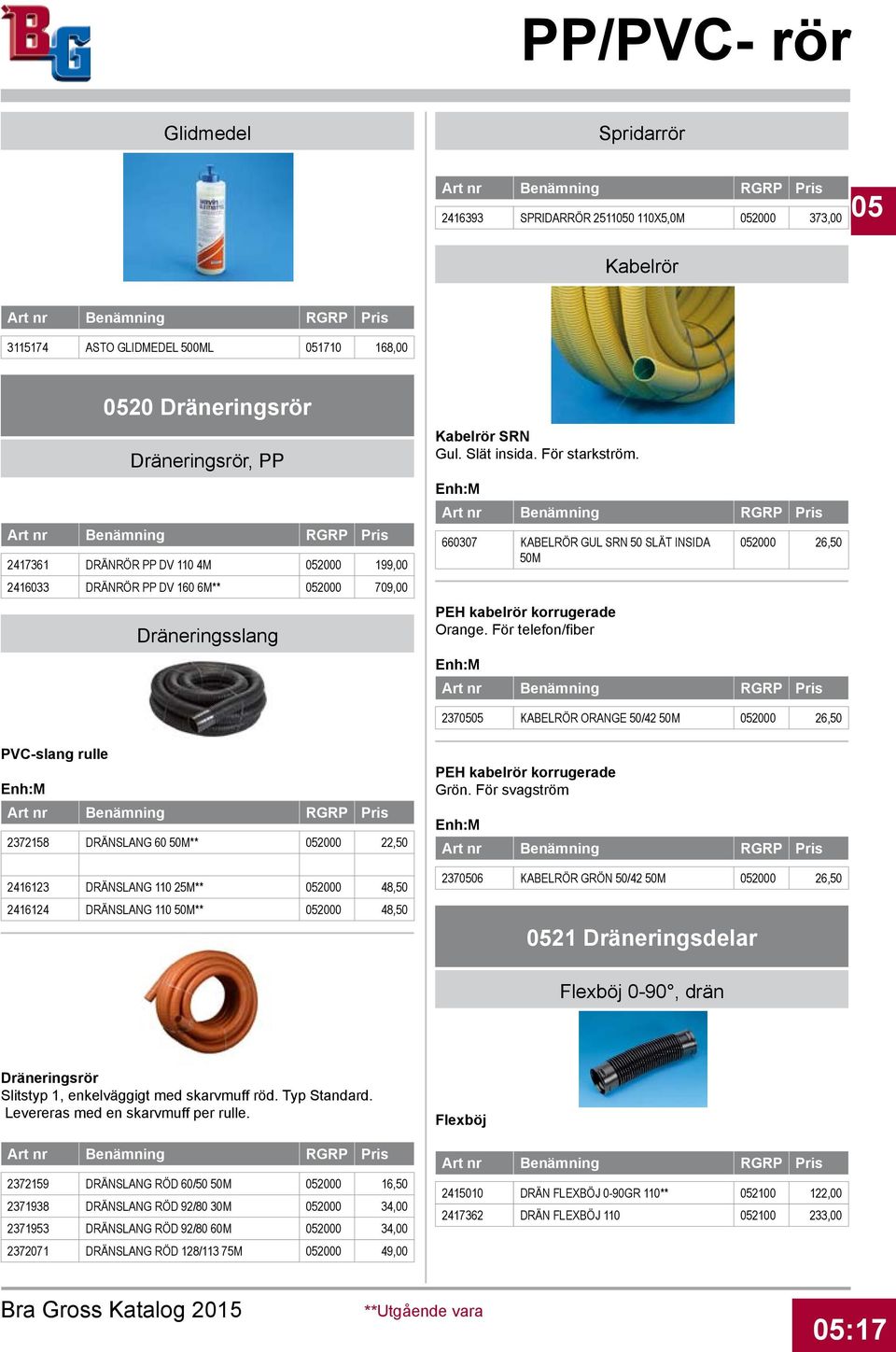 För telefon/fiber Enh:M 052000 26,50 2370505 KABELRÖR ORANGE 50/42 50M 052000 26,50 PVC-slang rulle Enh:M 2372158 DRÄNSLANG 60 50M** 052000 22,50 2416123 DRÄNSLANG 110 25M** 052000 48,50 2416124