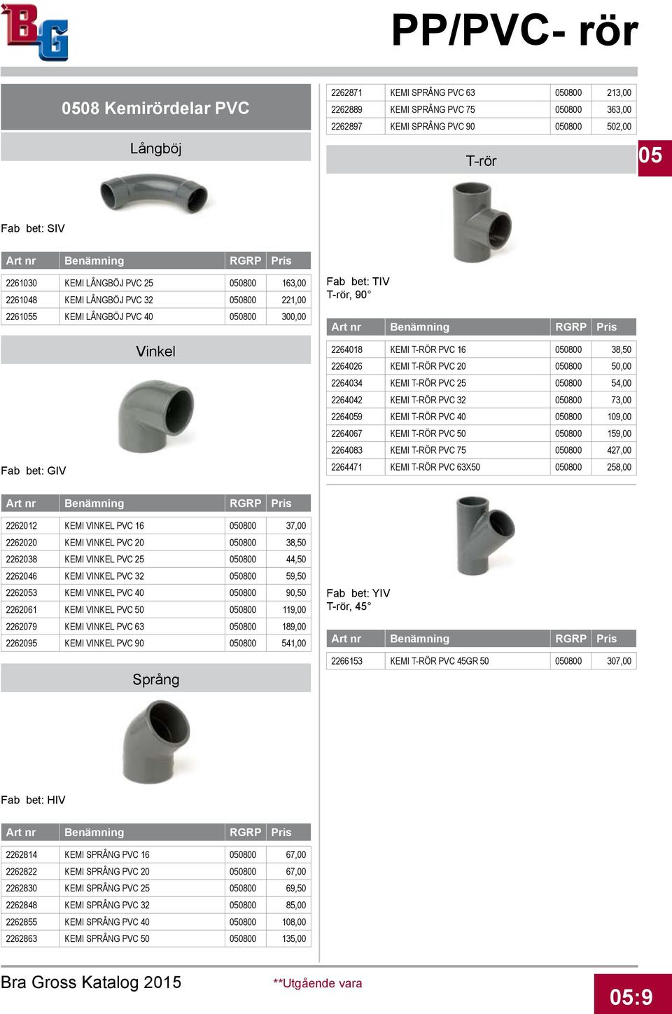 T-RÖR PVC 20 050800 50,00 2264034 KEMI T-RÖR PVC 25 050800 54,00 2264042 KEMI T-RÖR PVC 32 050800 73,00 2264059 KEMI T-RÖR PVC 40 050800 109,00 2264067 KEMI T-RÖR PVC 50 050800 159,00 2264083 KEMI