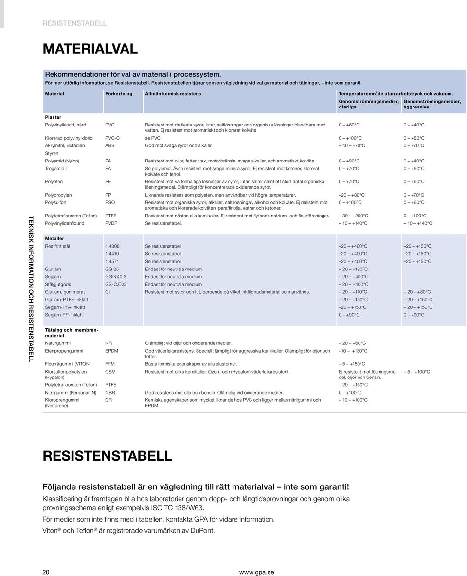 Genomströmnings medier, ofarliga.