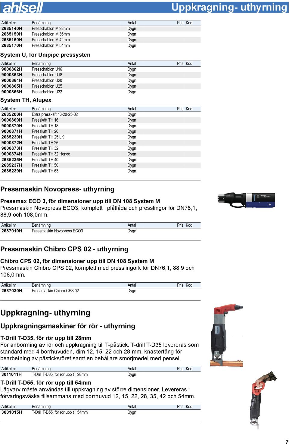 Presskäft TH 16 Dygn 9000870H Presskäft TH 18 Dygn 9000871H Presskäft TH 20 Dygn 2685230H Presskäft TH 25 LK Dygn 9000872H Presskäft TH 26 Dygn 9000873H Presskäft TH 32 Dygn 9000874H Presskäft TH 32