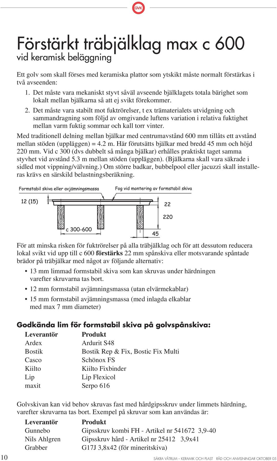 Det måste vara stabilt mot fuktrörelser, t ex trämaterialets utvidgning och sammandragning som följd av omgivande luftens variation i relativa fuktighet mellan varm fuktig sommar och kall torr vinter.