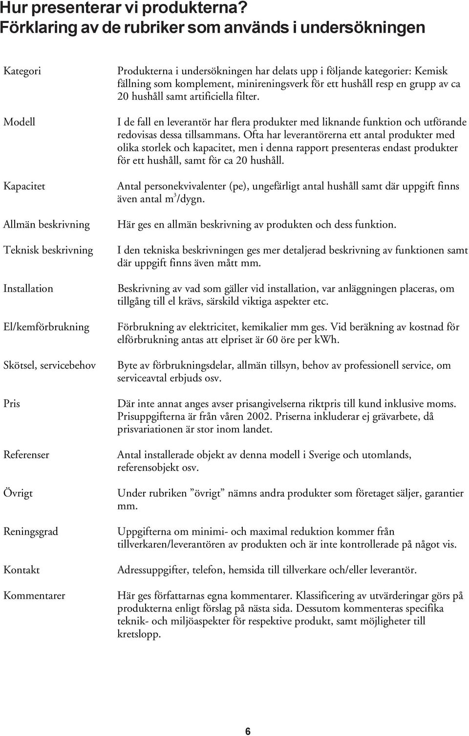 Reningsgrad Kontakt Kommentarer Produkterna i undersökningen har delats upp i följande kategorier: Kemisk fällning som komplement, minireningsverk för ett hushåll resp en grupp av ca 20 hushåll samt