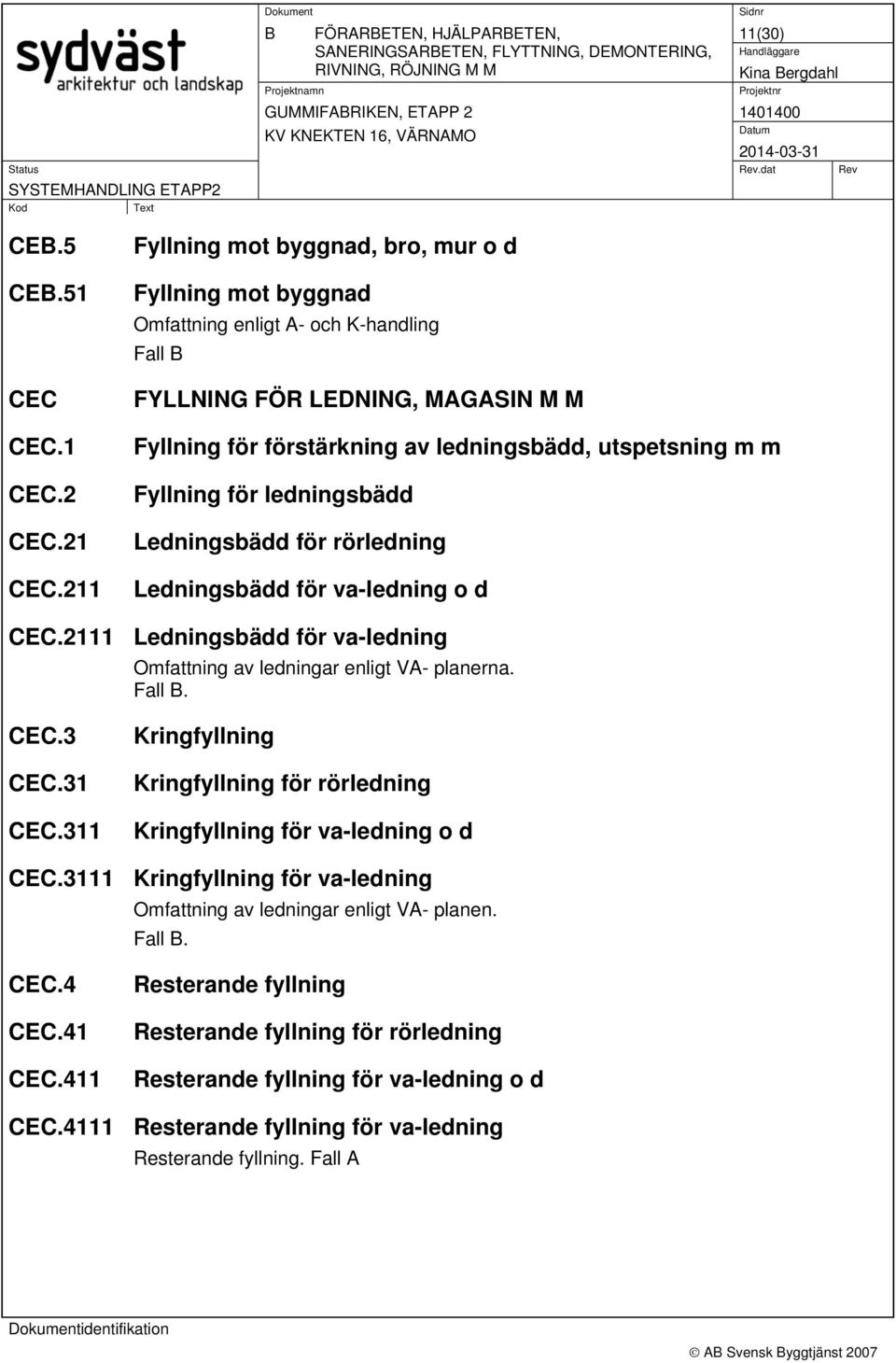 Fyllning för ledningsbädd Ledningsbädd för rörledning Ledningsbädd för va-ledning o d CEC.2111 Ledningsbädd för va-ledning Omfattning av ledningar enligt VA- planerna. Fall. CEC.3 CEC.31 CEC.