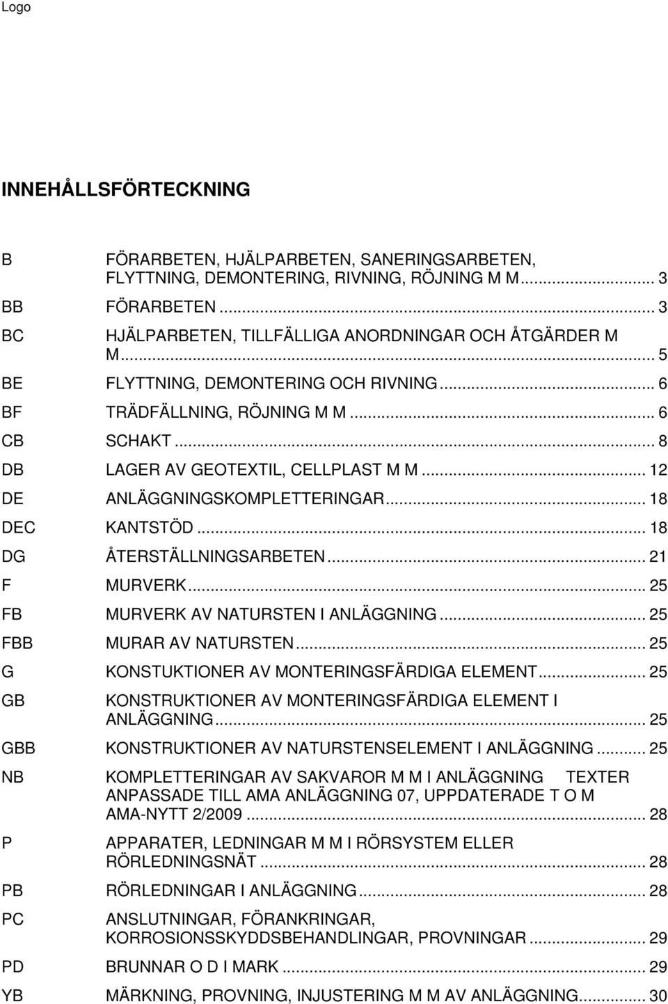 .. 18 DG ÅTERSTÄLLNINGSARETEN... 21 F MURVERK... 25 F MURVERK AV NATURSTEN I ANLÄGGNING... 25 F MURAR AV NATURSTEN... 25 G KONSTUKTIONER AV MONTERINGSFÄRDIGA ELEMENT.