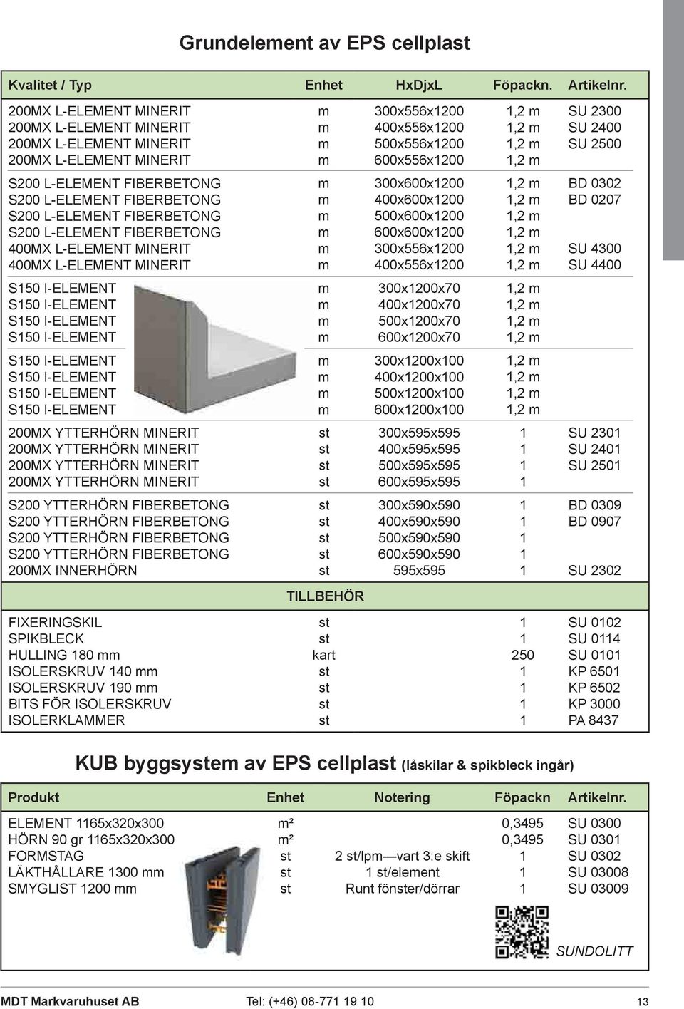 FIBERBETONG S200 L-ELEMENT FIBERBETONG S200 L-ELEMENT FIBERBETONG S200 L-ELEMENT FIBERBETONG 400MX L-ELEMENT MINERIT 400MX L-ELEMENT MINERIT 300x600x200 400x600x200 500x600x200 600x600x200