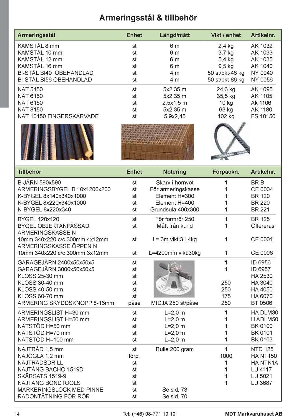 NÄT 550 NÄT 650 NÄT 650 NÄT 850 NÄT 050 FINGERSKARVADE 5x2,35 5x2,35 2,5x,5 5x2,35 5,9x2,45 24,6 kg 35,5 kg 0 kg 63 kg 02 kg AK 095 AK 05 Ak 06 AK 80 FS 050 Tillbehör Enhet Notering Förpackn.