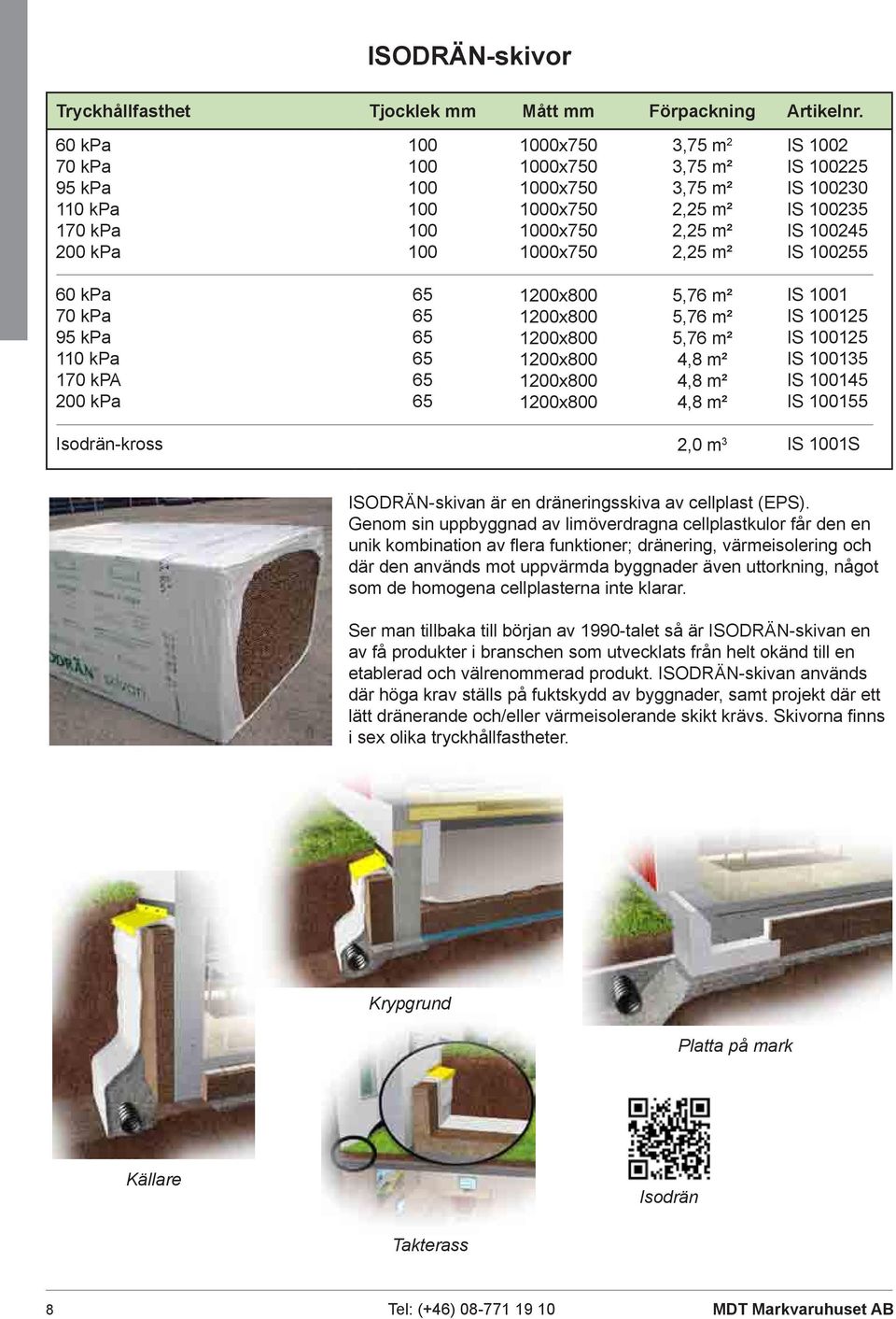 00255 60 kpa 70 kpa 95 kpa 0 kpa 70 kpa 200 kpa 65 65 65 65 65 65 200x800 200x800 200x800 200x800 200x800 200x800 5,76 ² 5,76 ² 5,76 ² 4,8 ² 4,8 ² 4,8 ² IS 00 IS 0025 IS 0025 IS 0035 IS 0045 IS 0055