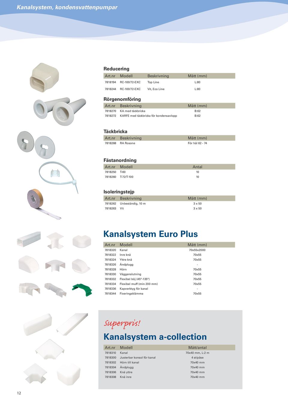 nr Modell Antal 7818250 T-60 10 7818260 T-72/T-100 10 Isoleringstejp Art.nr Beskrivning Mått () 7818262 Uvbeständig, 10 m 3 x 50 7818263 Vit 3 x 50 Kanalsystem Euro Plus Art.