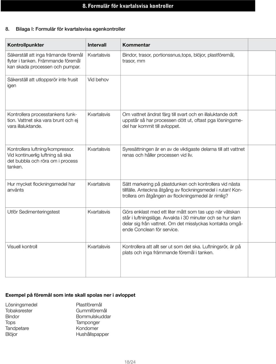 Säkerställ att utloppsrör inte frusit igen Kvartalsvis Vid behov Bindor, trasor, portionssnus,tops, blöjor, plastföremål, trasor, mm Kontrollera processtankens funktion.