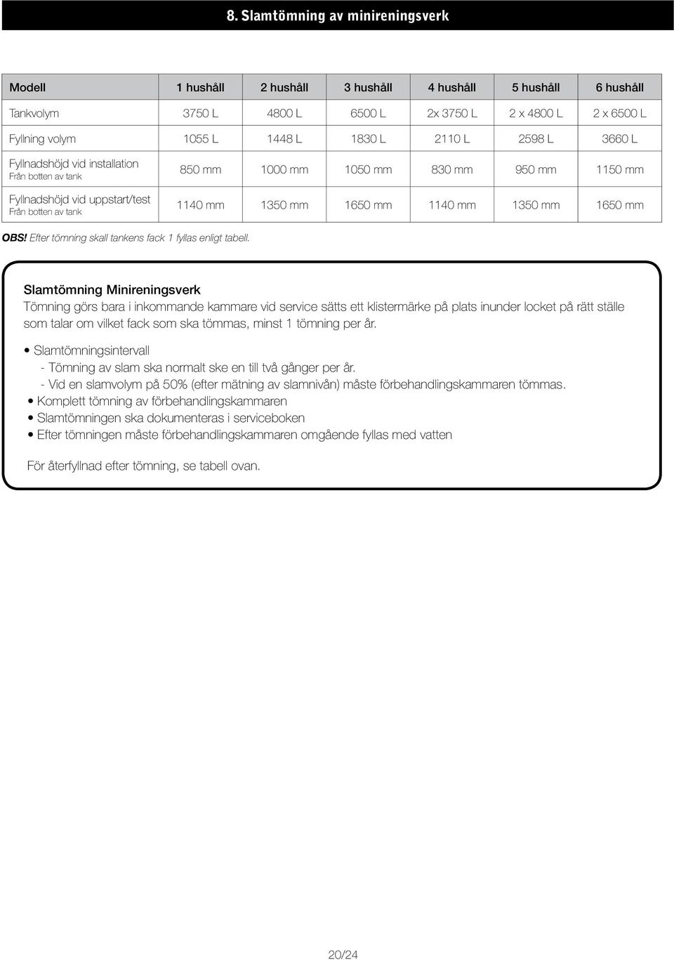 1350 mm 1650 mm OBS! Efter tömning skall tankens fack 1 fyllas enligt tabell.