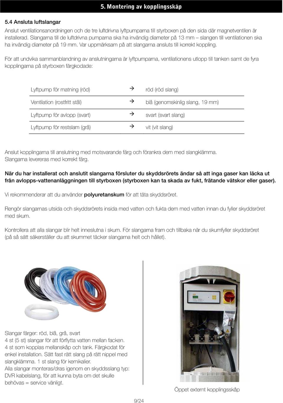 the air hoses Anslut ventilationsanordningen och de tre luftdrivna lyftpumparna till styrboxen på den sida där magnetventilen är The ventilation device and the three air lift pumps must be connected