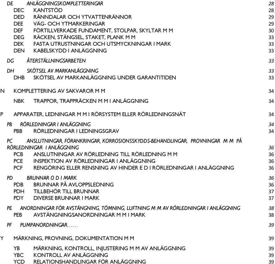 GARANTITIDEN 33 N KOMPLETTERING AV SAKVAROR M M 34 NBK TRAPPOR, TRAPPRÄCKEN M M I ANLÄGGNING 34 P APPARATER, LEDNINGAR M M I RÖRSYSTEM ELLER RÖRLEDNINGSNÄT 34 PB RÖRLEDNINGAR I ANLÄGGNING 34 PBB