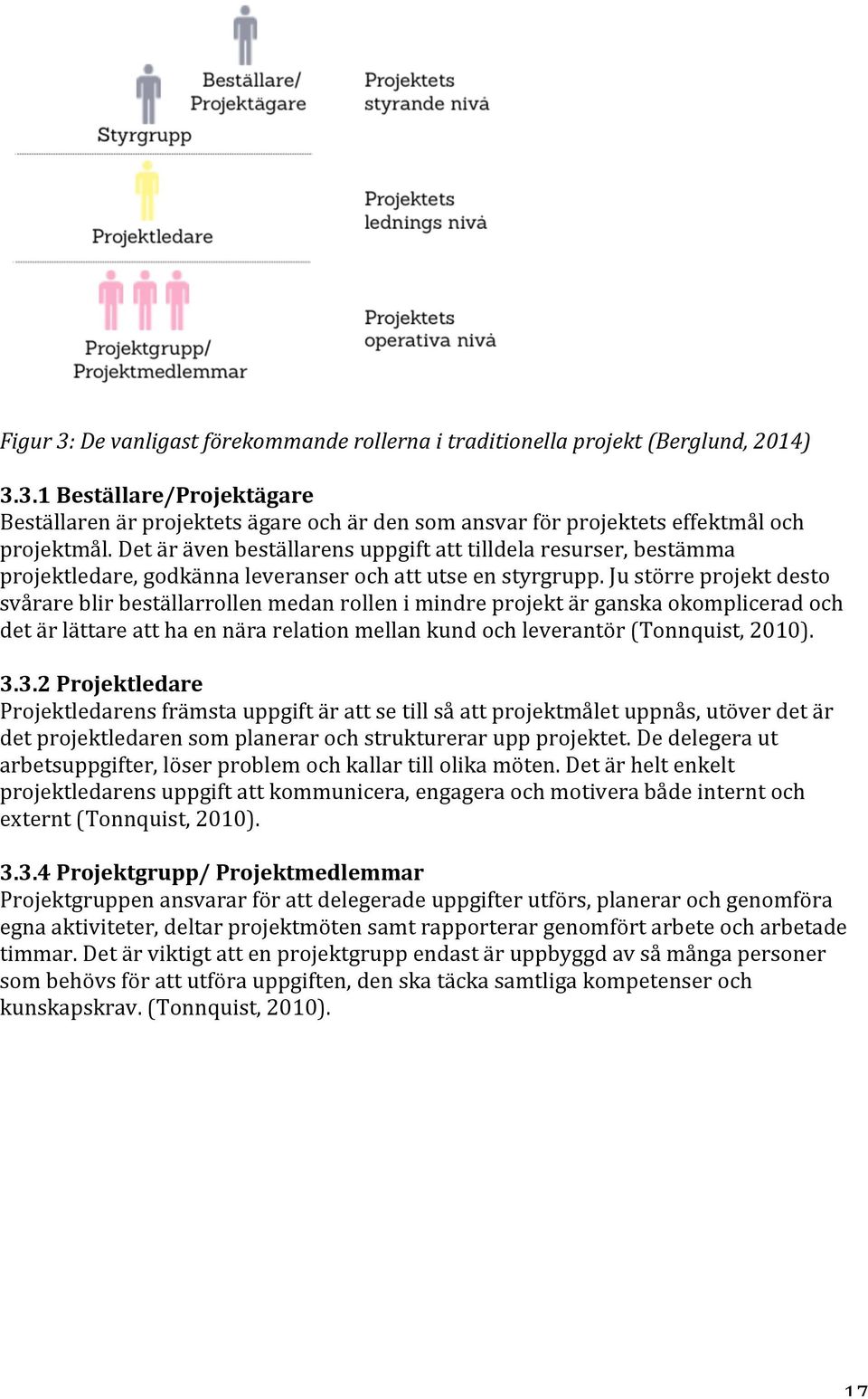 Ju större projekt desto svårare blir beställarrollen medan rollen i mindre projekt är ganska okomplicerad och det är lättare att ha en nära relation mellan kund och leverantör (Tonnquist, 2010). 3.
