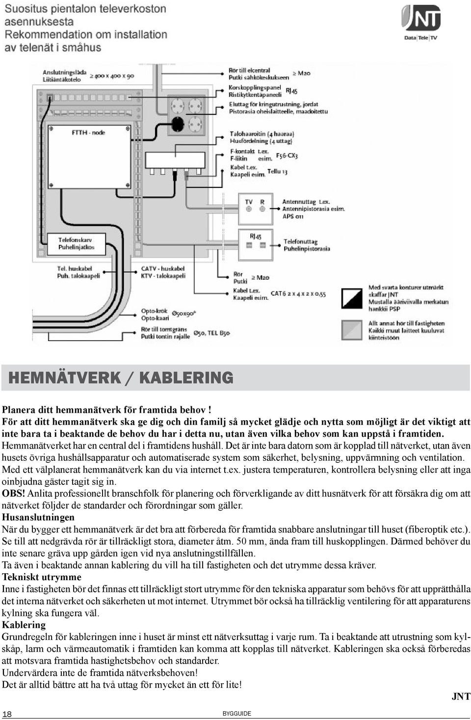 i framtiden. Hemmanätverket har en central del i framtidens hushåll.