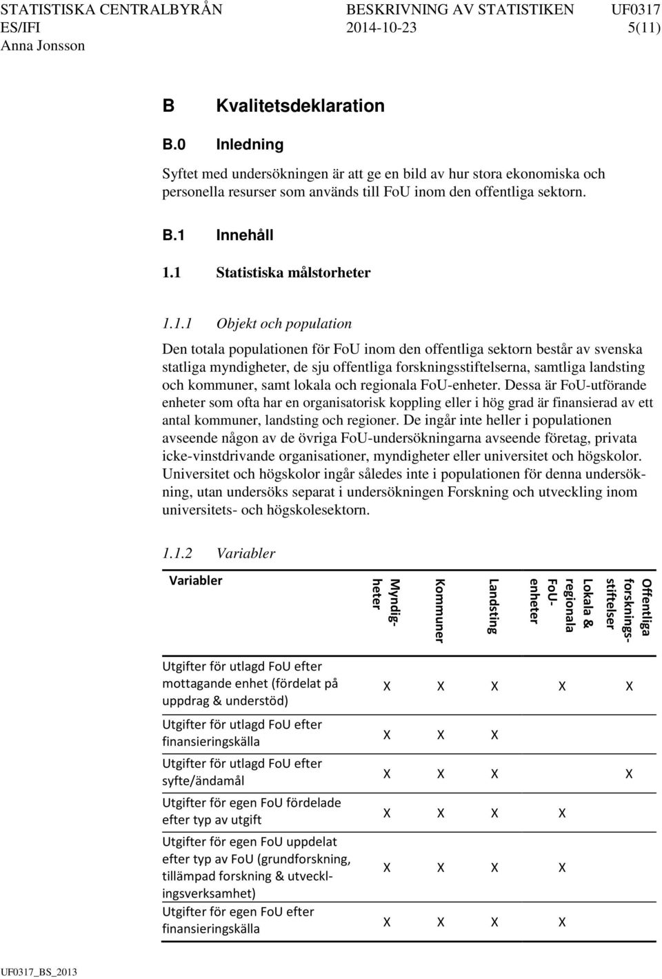 Innehåll 1.