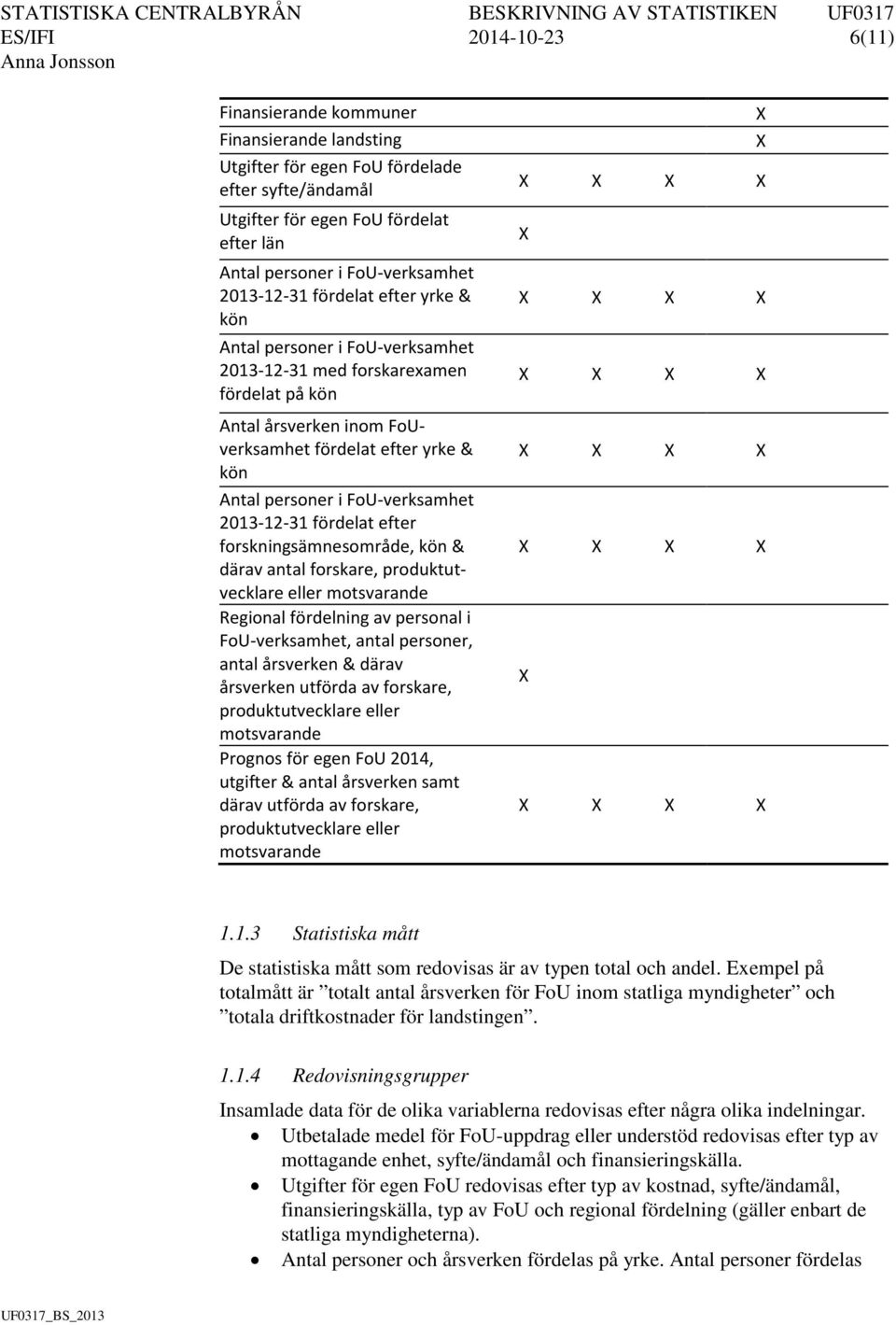 FoU-verksamhet 2013-12-31 fördelat efter forskningsämnesområde, kön & därav antal forskare, produktutvecklare eller motsvarande Regional fördelning av personal i FoU-verksamhet, antal personer, antal