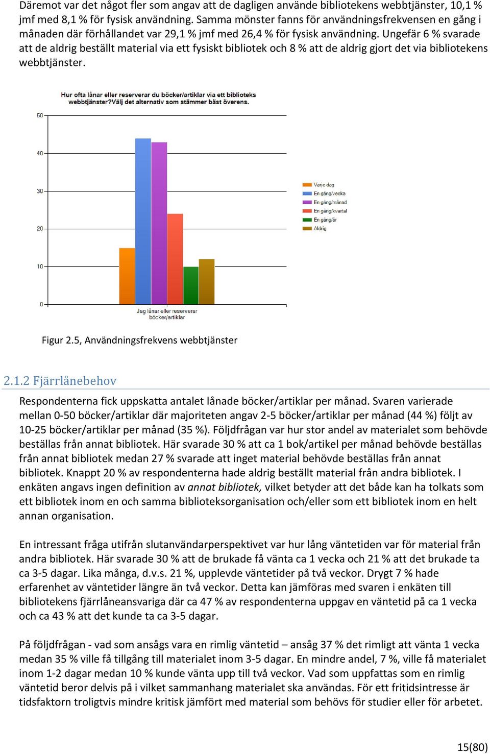 Ungefär 6 % svarade att de aldrig beställt material via ett fysiskt bibliotek och 8 % att de aldrig gjort det via bibliotekens webbtjänster. Figur 2.5, Användningsfrekvens webbtjänster 2.1.