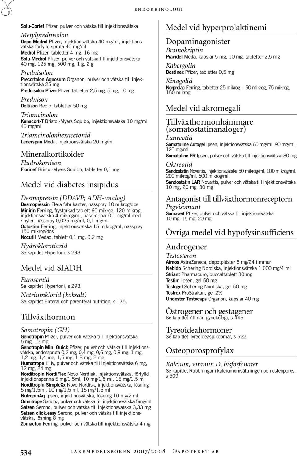 mg Prednisolon Pfizer Pfizer, tabletter 2,5 mg, 5 mg, 10 mg Prednison Deltison Recip, tabletter 50 mg Triamcinolon Kenacort-T Bristol-Myers Squibb, injektionsvätska 10 mg/ml, 40 mg/ml