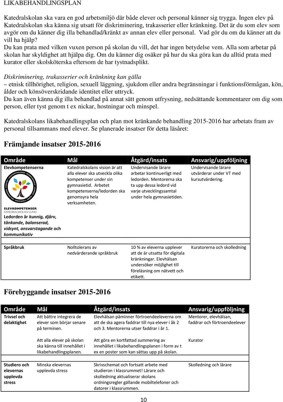 Vad gör du om du känner att du vill ha hjälp? Du kan prata med vilken vuxen person på skolan du vill, det har ingen betydelse vem. Alla som arbetar på skolan har skyldighet att hjälpa dig.